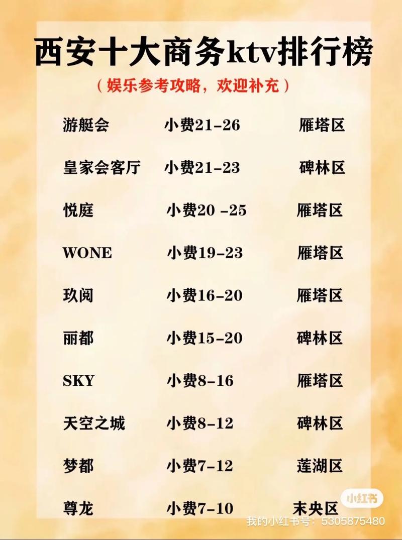 西安会所好玩吗_西安低端会所_西安会所哪里好