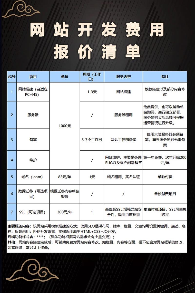 西安会所收费受多种因素制约，价格差异明显
