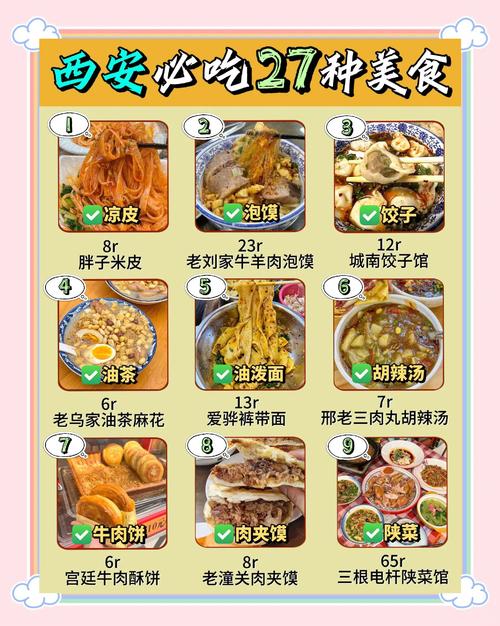 探寻西安养生之道：美食与智慧并存，你知道多少？