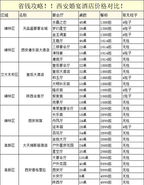 西安会所什么价格_2021西安会所_西安会所消费情况