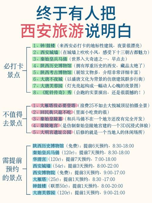 西安休闲社交场所受众多人士青睐，多方面详细分析探讨