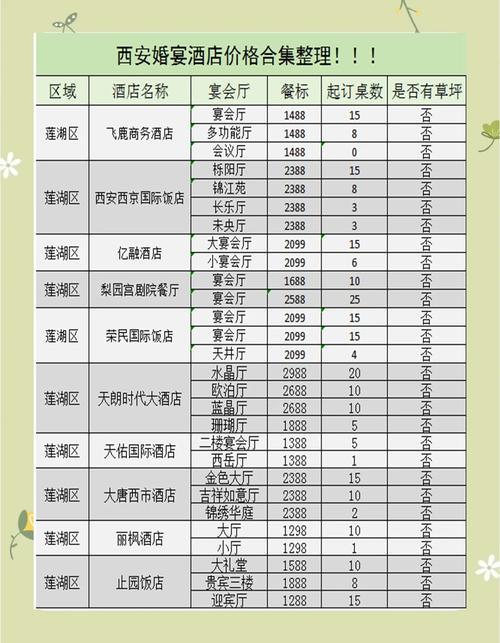 2021西安会所_西安会所什么价格_西安会所服务的价格