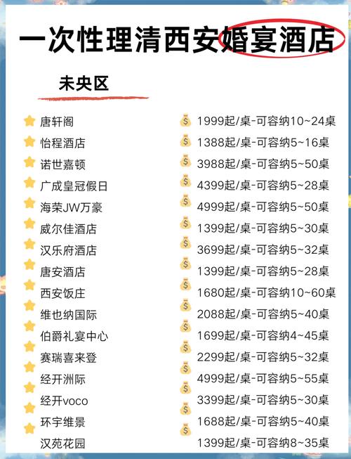 西安会所什么价格_西安会所服务的价格_2021西安会所