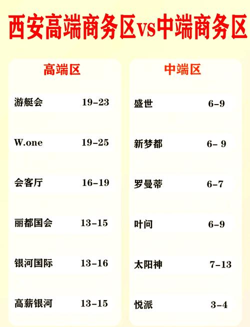 西安会所都关门了吗_西安会所怎么样_西安本地会所