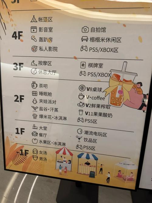 西安养生spa_西安高端spa_西安桑拿效果好不好