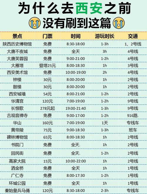 西安桑拿收费情况大揭秘！受多种因素制约价格有别