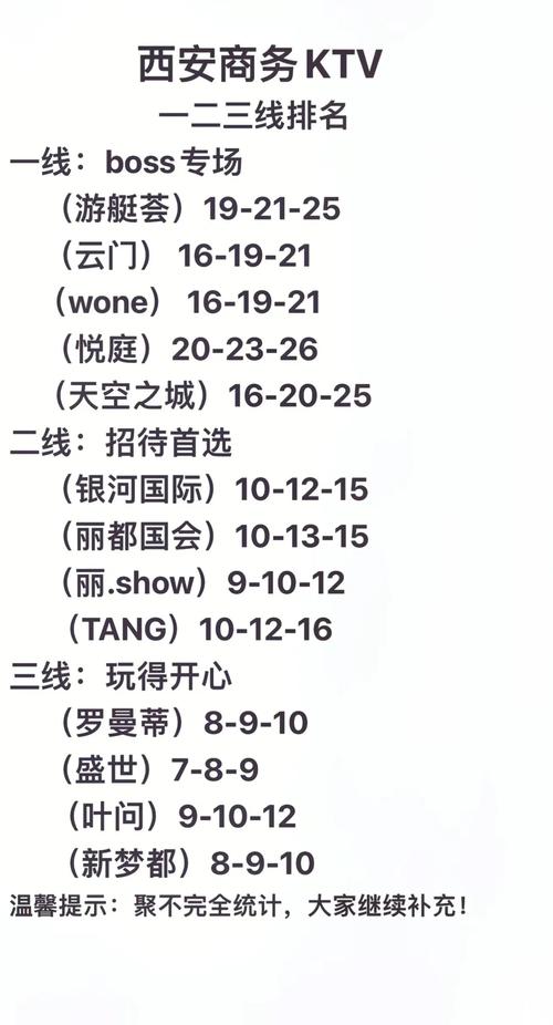 西安会所价格受多种因素影响，高端与中端会所收费标准大不同