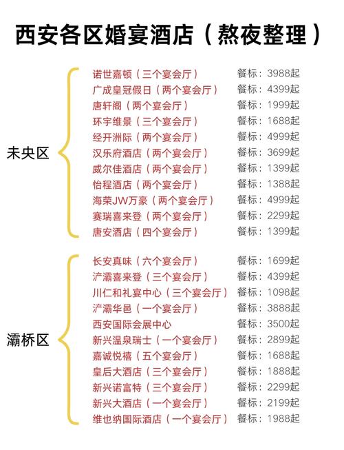 西安会所收费情况大揭秘！受多种因素影响差别明显？