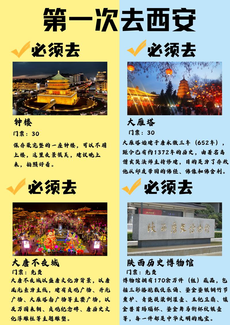 西安历史文化名城旅游资源丰富，桑拿遍布满足多样需求