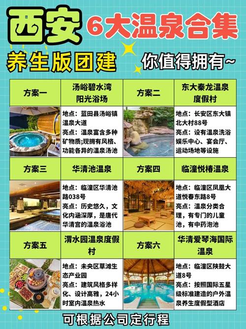 西安养生服务费用大揭秘！温泉养生价格区间是多少？