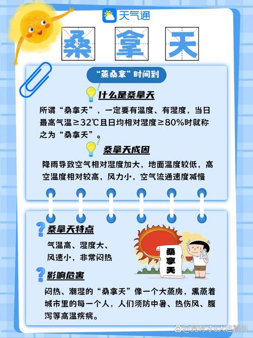 西安桑拿效果好不好_西安养生spa_西安高端按摩spa