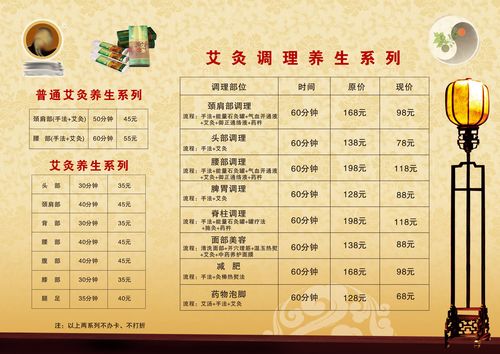 西安养生服务费用详解：按摩推拿与艾灸调理价格大揭秘