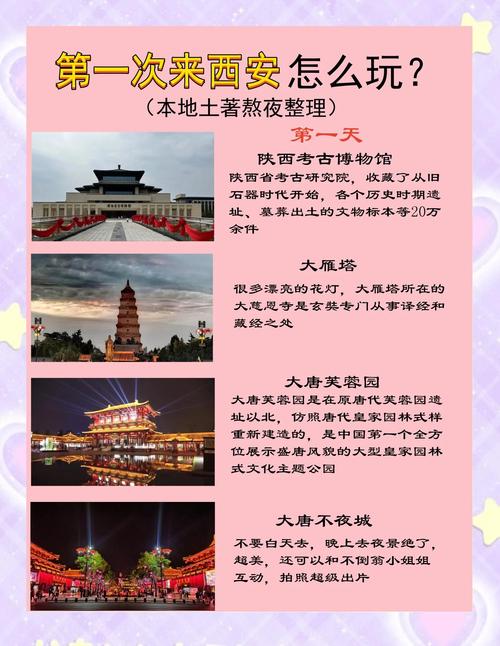 西安高端养生_西安养生效果好不好_西安养生项目加盟公司