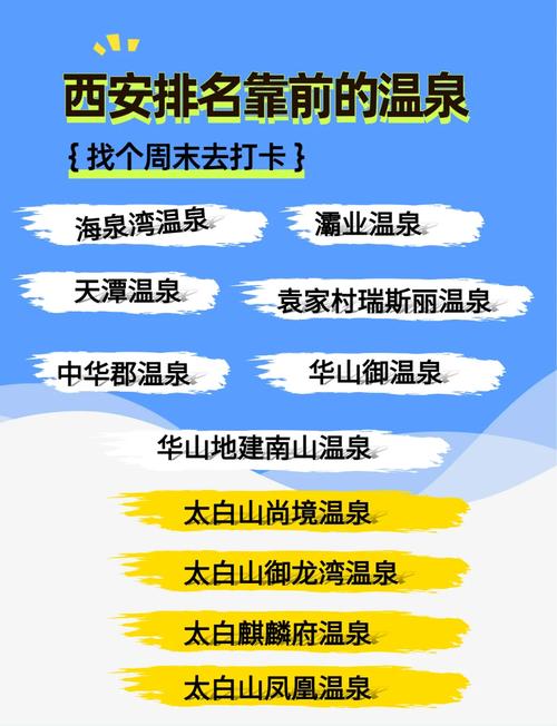 西安养生好去处：碑林中医养生馆与秦岭温泉度假村推荐
